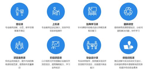 重慶accp軟件工程師價格 C語言培訓(xùn)哪家好 重慶北大青鳥 淘學(xué)培訓(xùn)