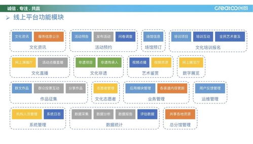 格物訪談 李欣 新科技 文旅產(chǎn)業(yè),開創(chuàng)文旅行業(yè)發(fā)展新模式