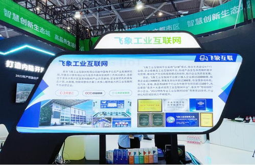 飛象工業互聯網亮相第四屆西洽會