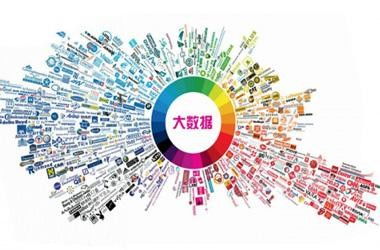 圖 怎么做網絡推廣,推廣途徑有哪些 重慶網站建設推廣