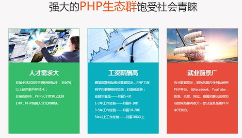 重慶php工程師價(jià)格 軟件開(kāi)發(fā)培訓(xùn)哪家好 重慶中公優(yōu)就業(yè) 淘學(xué)培訓(xùn)