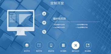 重慶app開發公司哪家好的標準價格 重慶app開發公司哪家好的標準型號規格