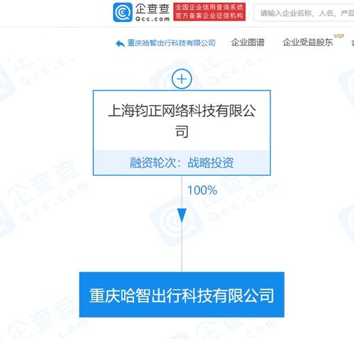哈啰出行關聯企業成立新公司,經營范圍含物聯網技術服務
