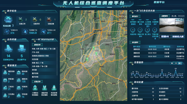 聚焦9大領(lǐng)域打造60+應(yīng)用新場景 重慶發(fā)布人工智能賦能超大城市現(xiàn)代化治理三年行動(dòng)計(jì)劃