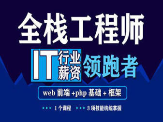 重慶編程入門培訓(xùn)-C語言程序設(shè)計(jì)-軟件開發(fā)培訓(xùn)-適合入門的Java編程