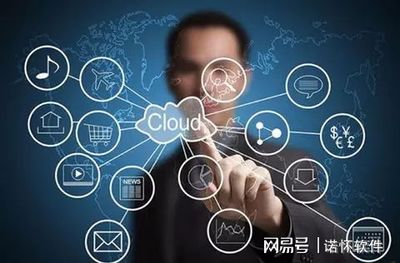 軟件開發(fā)公司哪家好?重慶軟件公司排名