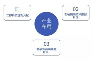 萬象商圈納入重慶自貿試驗區范圍,邁入發展新紀元